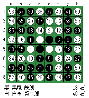棋譜・緑ボード