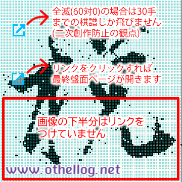 漢字アニメから棋譜ページへのリンク